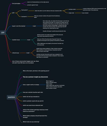 Whimsical: the first OTP map